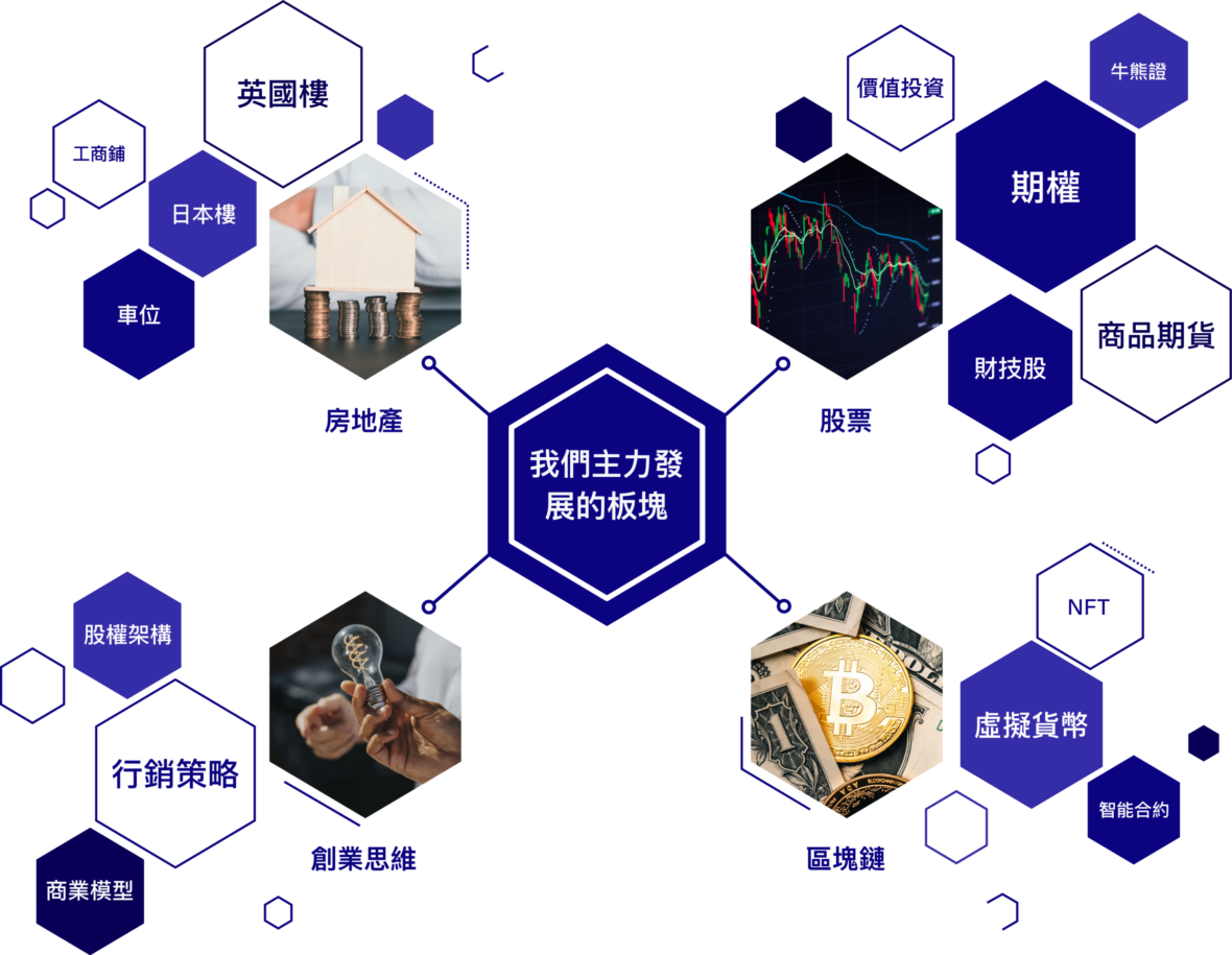 主力發展板塊-web-full